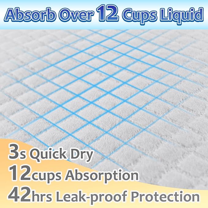 Puppy Pads Extra Large 30"x36", 40 Count Thicken XLarge Puppy Pee Pads for Dogs Super Absorbent, Leak-Proof Disposable Pet Training Pad, Potty Piddle Mats for Puppies, Cats, Doggies, Blue