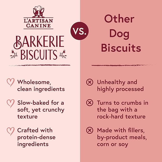 L'artisan Canine Barkerie Biscuits | Crunchy Dog Treats | French Recipes | Made in the USA | 8oz (Salmon)