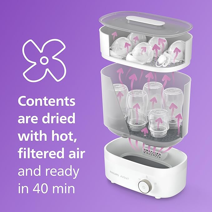 Philips Avent Baby Bottle Sterilizer and Dryer Premium, Removes 99,9% of Bacteria, Chemicals Free, Capacity 6 Bottles/Teats/Accessories, Modular Space Saving Design, Model SCF293