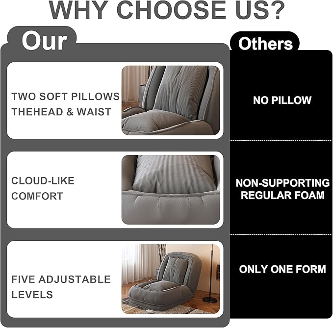 Adjustable 5-Position Human Dog Bed for People, Big Comfy Plush Floor Gaming Lazy Sofa Chair with Pillows & Back Support, Foldable Lounge Loveseat Couch for Living Room Bedroom (Grey①)