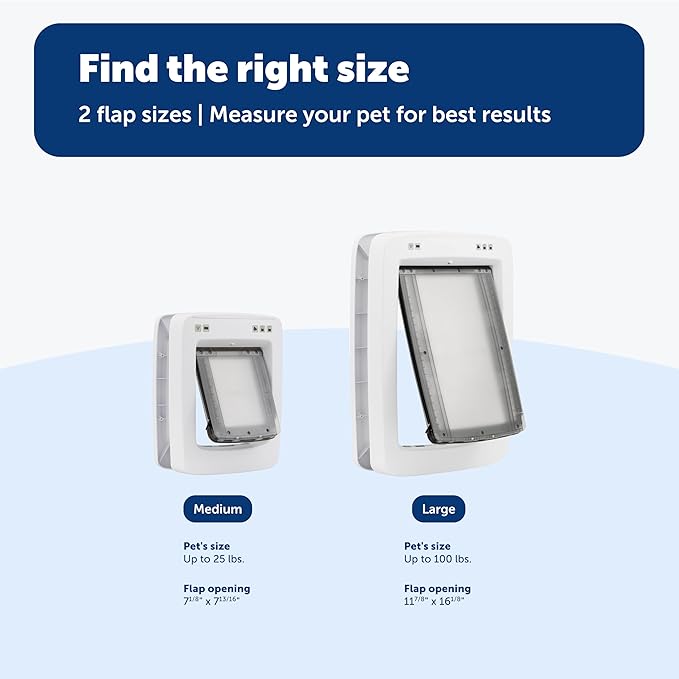 PetSafe SmartDoor App-Controlled Pet Door (Large), Made for Multiple Pets, Selective Entry and Exit, Control Through Your Phone, Smart Dog Door, Wi-Fi Enabled (White - Large)