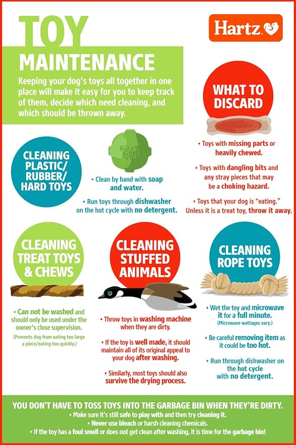 Hartz DuraPlay Bacon Scented Dog Toys for Medium Breeds, 1 Count