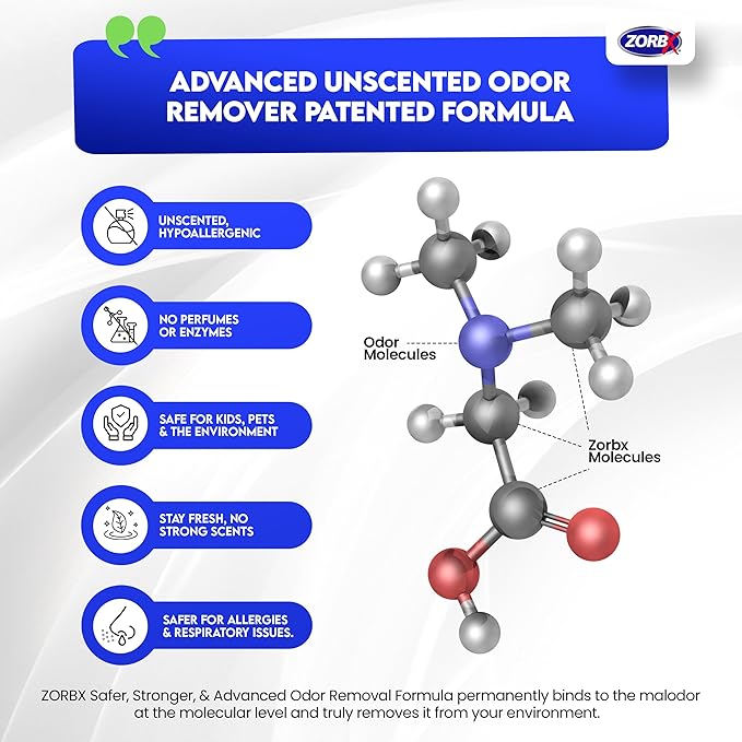 ZORBX Unscented Odor Eliminator for Strong Odor 2 Oz, Pack of 24 - Used in Hospitals & Healthcare Facilities - Advanced Trusted Formula, Fast-Acting Odor Remover Spray for Dog, Cat, House & Carpet