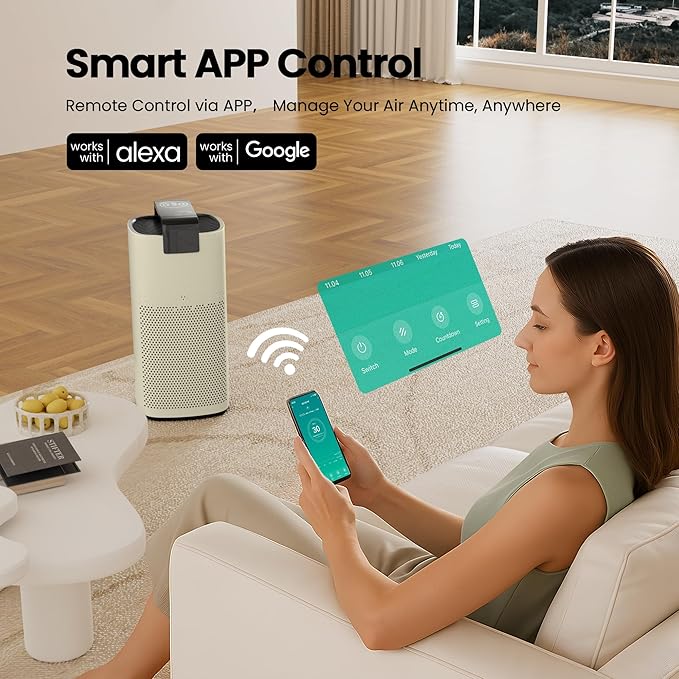 Air Purifiers for Home Large Room Up to 3600 Ft² with PM 2.5 Air Laser Sensor, HEPA 4-in-1 Filter for Airborne Particles, Sleep Mode for Allergies, Pet Hair in Bedroom, MR7566-WF, Ivory, 1Pack+3Modes