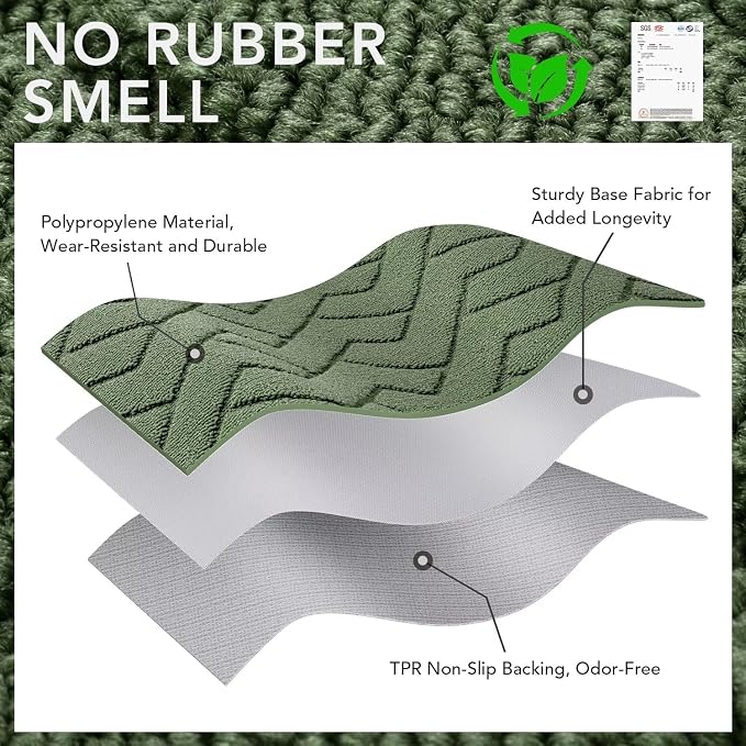hicorfe Indoor Door Mat, Non Slip Door Mats, Absorbent Resist Dirt Entrance
