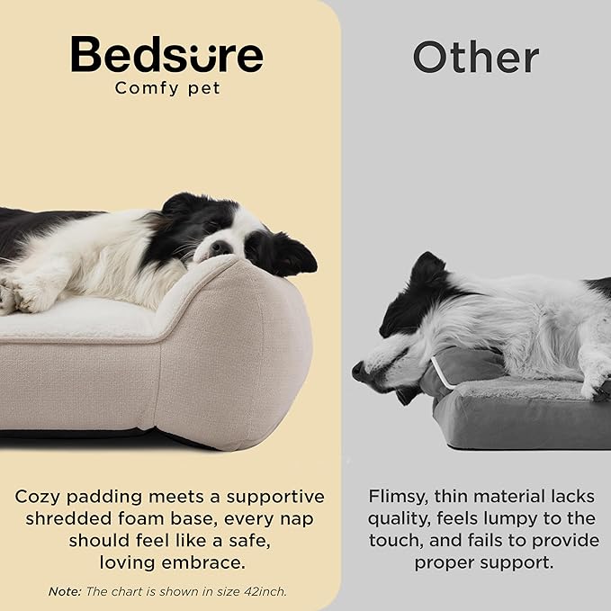 Bedsure SupportMax™ Orthopedic Dog Bed Medium Size Dog - Extra Thick Supportive Medium Dogs Beds with Waterproof Washable Cover, Comfort Pet Bed Sofa with Soft Sherpa and Nonskid Bottom, Beige, 35"