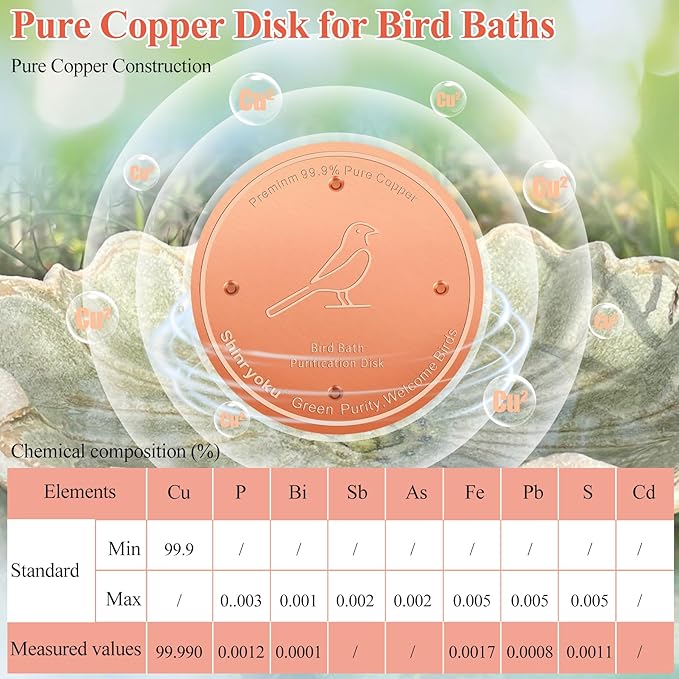 2pcs Bird Bath Copper Disk, Premium 99.99% Pure Copper, Less Cleaning Frequency, 0.6mm Pure Copper Cleaning Disk, Bird Bath Accessories, Physical Safe Water Purify Outdoor Bird Bowls