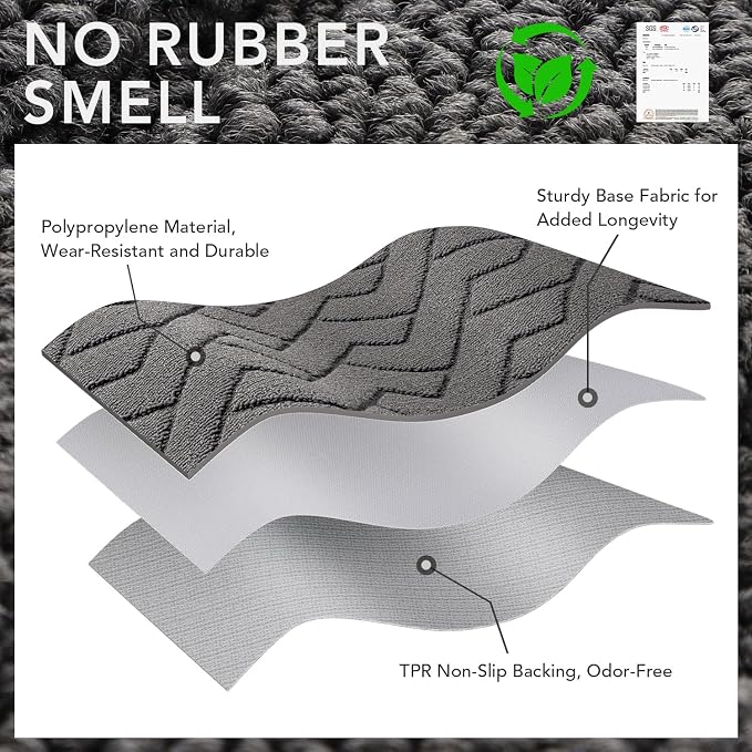 hicorfe Dirt Trapper Indoor Doormat, Non Slip Backing Washable Door Mats