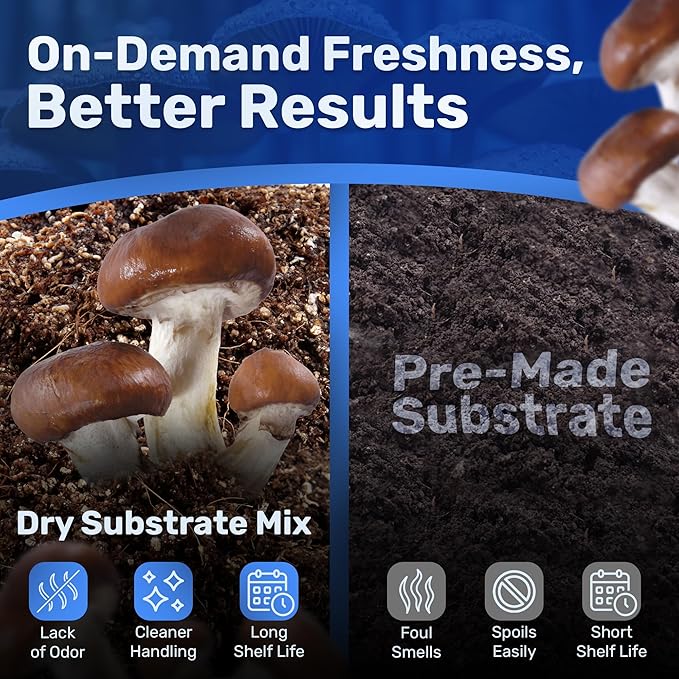 Surfin' Spores Dry Mushroom Substrate Mix | Produces 10 Pounds of Pasteurized Bulk Substrate | CVG Blend (Coco Coir, Vermiculite, Gypsum)