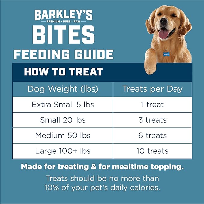 Barkley’s Bag Chicken Bites, Freeze Dried Dog Treats & Food Topper, Made with Chicken and Brown Rice, Small Bite-Sized Pieces for Training Rewards, for All Dog Breeds, Ages & Sizes, 4 Oz Bag (3 Pack)