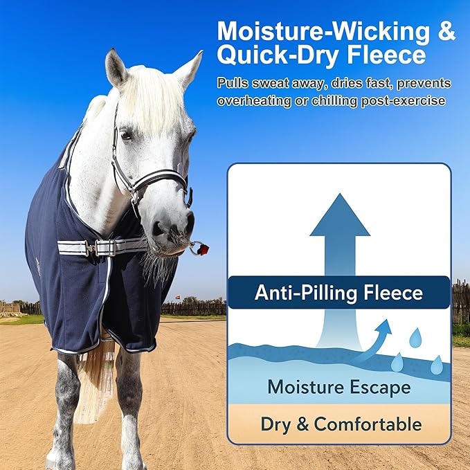 Horse Fleece Cooler, Blanket Liner - 300g Anti-Pilling Fleece, Moisture-Wicking, Cooling & Drying for Post-Workout, Bath & Travel, Prevent Overheating & Chilling Navy 75