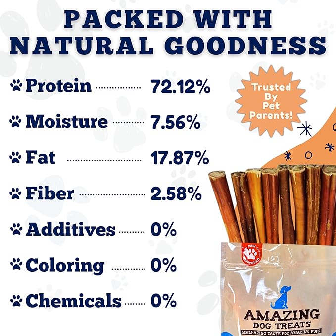 Amazing Dog Treats - 4-6 Inch Variety Bully Sticks (1 lb) - Premium Dog Chews - All Natural Rawhide Alternative - Long Lasting Dog Treats - No Hide Chew - 100% Beef - Promotes Canine Dental Health