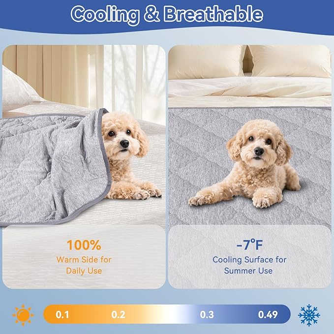 Premium Dog Cooling Blanket,Ultra-Soft & Lightweight Reversible Throw for Dogs,Washable Pet Throw Blanket with Q-MAX>0.4 for Summer,Couch Protector & Dog Bed Cover & Reusable & Built-in Strap 40x60