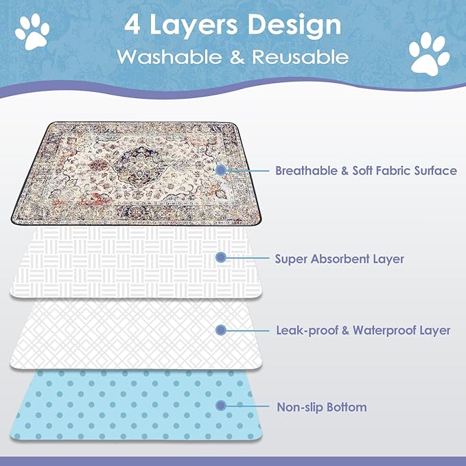 Washable Pee Pad for Dogs Extra Large, 72" x 72" Reusable Puppy Pads Waterproof Dog Rugs, Super Absorbent, Leakproof, Dog Crate Pad, Playpen Mat, Whelping Pads, Vintage Medallion