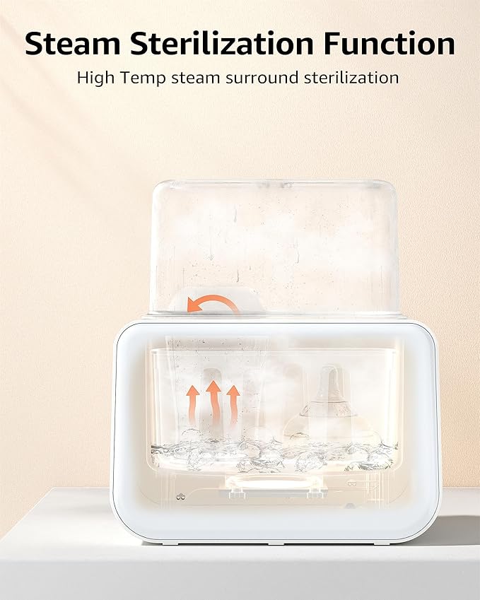Baby Bottle Warmer, Grownsy 8-in-1 Fast Milk Warmer with Timer Breastmilk or Formula, Fits 2 Bottles, Accurate Temperature Control, with Defrost, Sterili-zing, Keep, Heat Baby Food Jars Function