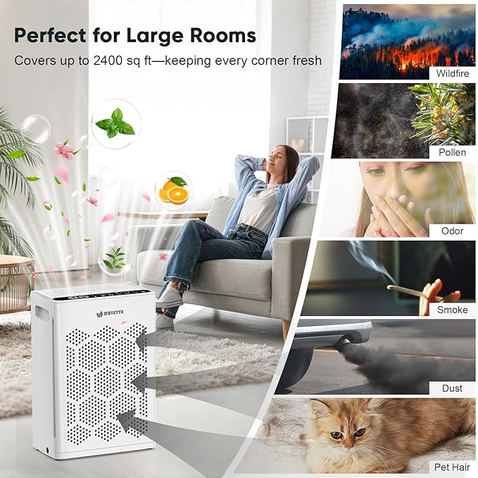 DAYETTE Air Purifiers for Home Large Room Up to 2400 Ft² with HEPA 14 Filter, Pet Air Purifier with Washable Prefilter for Bedroom with Fragrance, Air Cleaner for Smoke Dust Pets Hair Odor, White