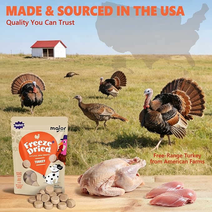 MAJOR PETS Freeze Dried Turkey Dog & Cat Treats, Quality High Protein, Hypoallergenic, Grain Free, Gluten Free, Human-Grade, Made in the USA, Easy to Digest for Training & Meal Topper, 2.5oz