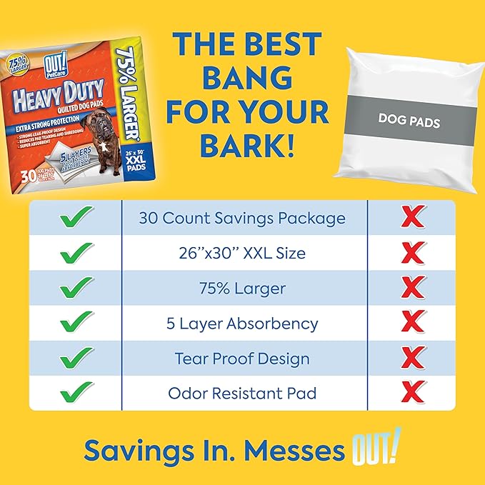 OUT! Petcare Puppy Pads XXL, Heavy Duty, Leak Proof Pee Pads for Dogs, Potty Training & Housebreaking, Puppy Essentials (26"x30", 30 Count) (Pack of 2)