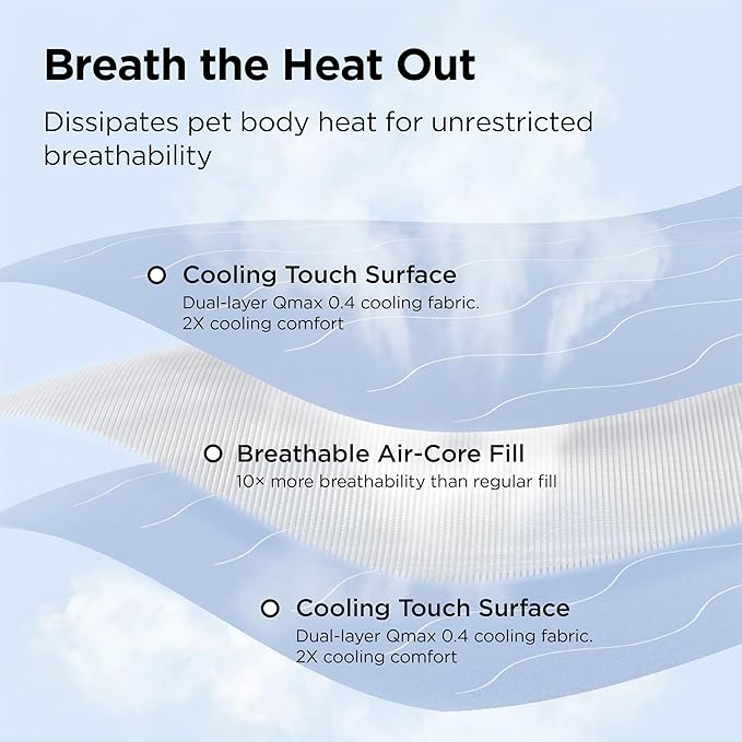 Bedsure Cooling Blanket for Medium Dogs with Breathable Air-Core Fill Q-MAX>0.4 - Dog Cooling Mat Soft, Lightweight Pet Cat Throw Cold Blanket Washable for Summer, Arctic Blue, 30x40
