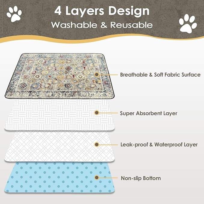 Washable Pee Pad for Dogs 2 Pack, 36" x 36" Reusable Puppy Pads Waterproof Dog Rugs, Super Absorbent, Leakproof, Dog Crate Pad, Playpen Mat, Whelping Pads, Vintage