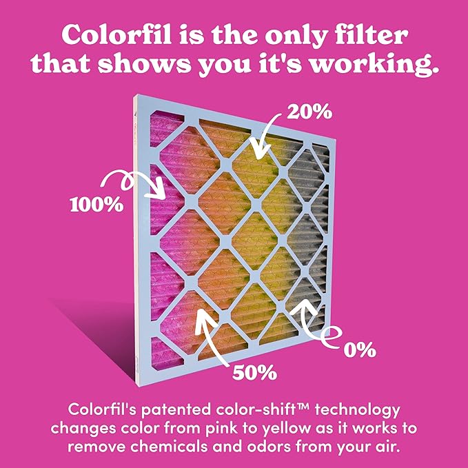 Colorfil 16x25x1 Air Filter (6-Pack) | Made in the USA | Color Changing | Remove Cat and Dog Odor | MERV 8 for Pet Hair Dander and Dust | 15.5"x24.5"x0.75" Exact Size