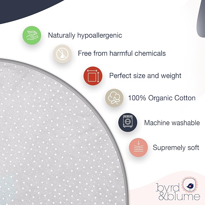 Byrd & Blume Round Baby Play Mat, Organic Cotton Soft Padded Nursery Floor Mat, Safe Hypoallergenic Baby Mat, Reversible, Foldable, Portable Infant Tummy Time Mat Fits Tents & Playpens (40"x40") Gray