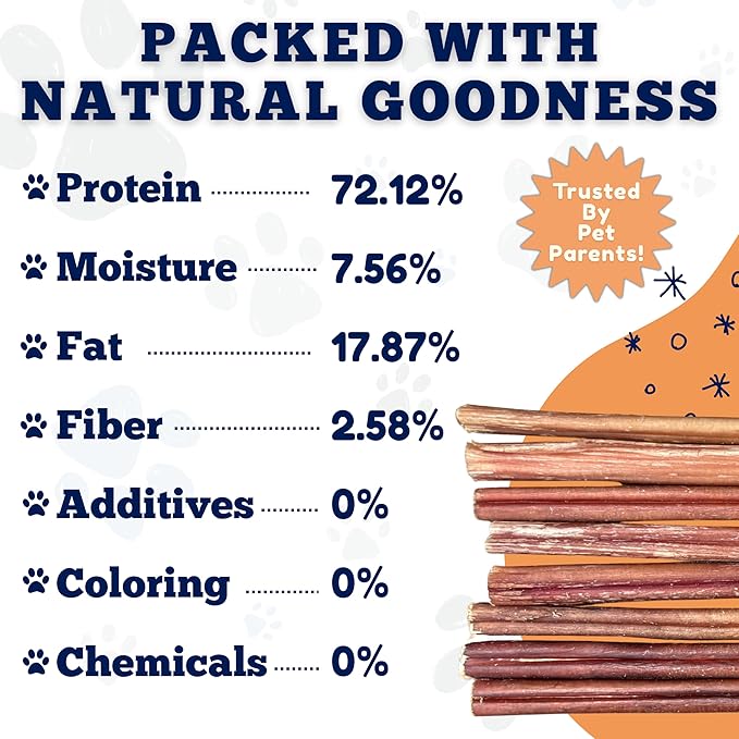 Amazing Dog Treats - Bully Sticks for Small Dogs (12 Inch Small- 30 Count) - Premium Thin Junior Bully Sticks for Dogs