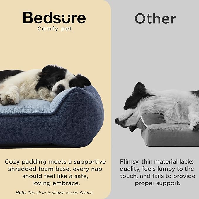 Bedsure SupportMax™ Orthopedic Dog Bed Medium Size Dog - Extra Thick Supportive Medium Dogs Beds with Waterproof Washable Cover, Comfort Pet Bed Sofa with Soft Sherpa and Nonskid Bottom, Blue, 35"