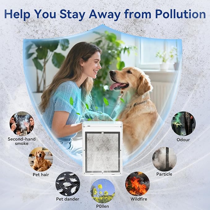 Air Purifiers for Home Large Room Up to 2000 Ft²,H13 HEPA Air Purifiers for Pet Hair Smoke Odor,24dB Ultra-Quiet Operation Suitable for Bedrooms,Living Rooms,Offices