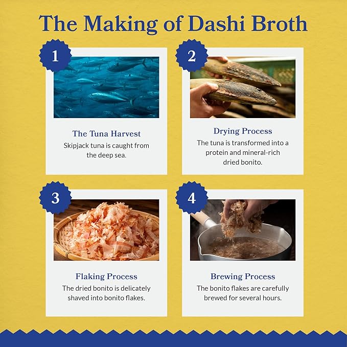 INABA Dashi Delights for Cats, 2.5 Ounce Cup, 6 Cups Total, Chicken with Tuna & Salmon Recipe
