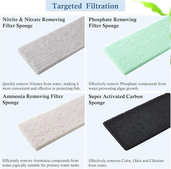 4 Pack Mixed Filter Pads 12.6" x 5" for Aquarium, Cut-to-Fit Fish Tank Filter Media with Ammonia&Carbon&Phosphate Reducer, Aquarium Filter Sponge, Compatible with Most Filters