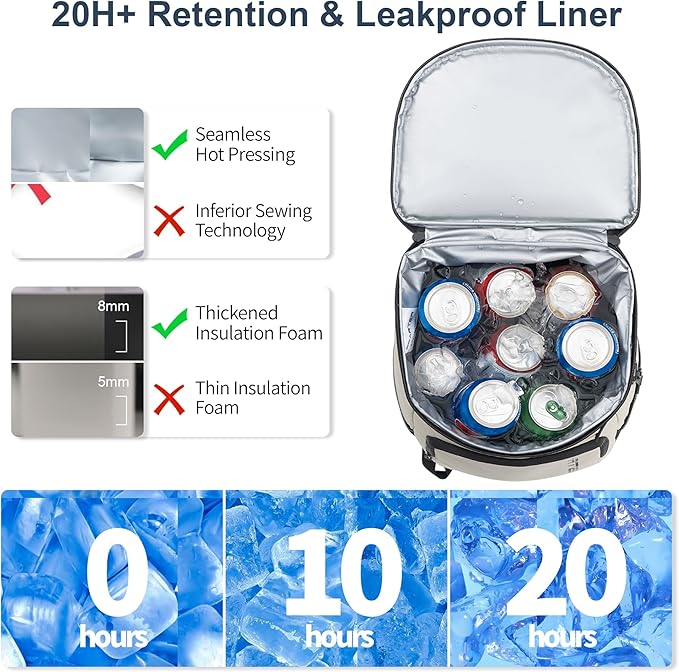 SPARTER Backpack Cooler Insulated Leak Proof 33/49 Cans, 2 Insulated Compartments Thermal Bag, Portable Lightweight Beach Travel Camping Lunch Backpack for Men and Women