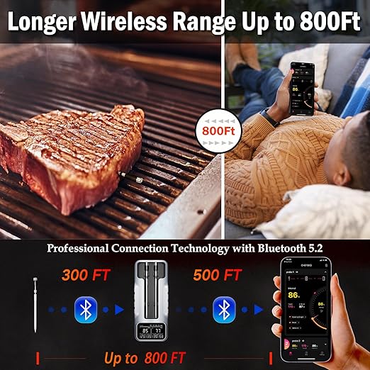 Dual-Probe Wireless Meat Thermometer for Grilling, Smoking, BBQ - Bluetooth Enabled Smart Grill Thermometer with 2 Probes, Digital Food Thermometer, 800ft Long Range,Cooking Thermometer for BBQ/Grill