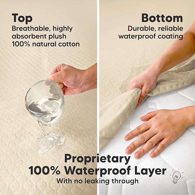 Waterproof Crib Mattress Protector Cover Fitted - 2-Pack Quiet Baby Crib Mattress Pad Sheets, 52" x 28" Soft Quilted Cotton Baby Sheet, Machine Washable, Easy Fit, Durable (Avocado/Mavy)