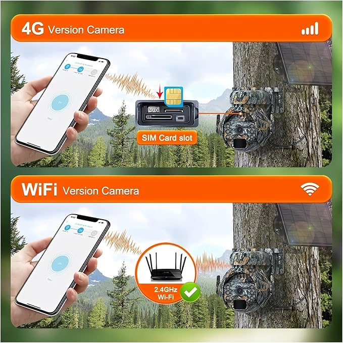 5MP Solar Cameras WiFi Wireless Outdoor 360° View Pet Monitoring Camouflage Color Solar Battery PTZ Camera(WiFi Camera add 64GB)