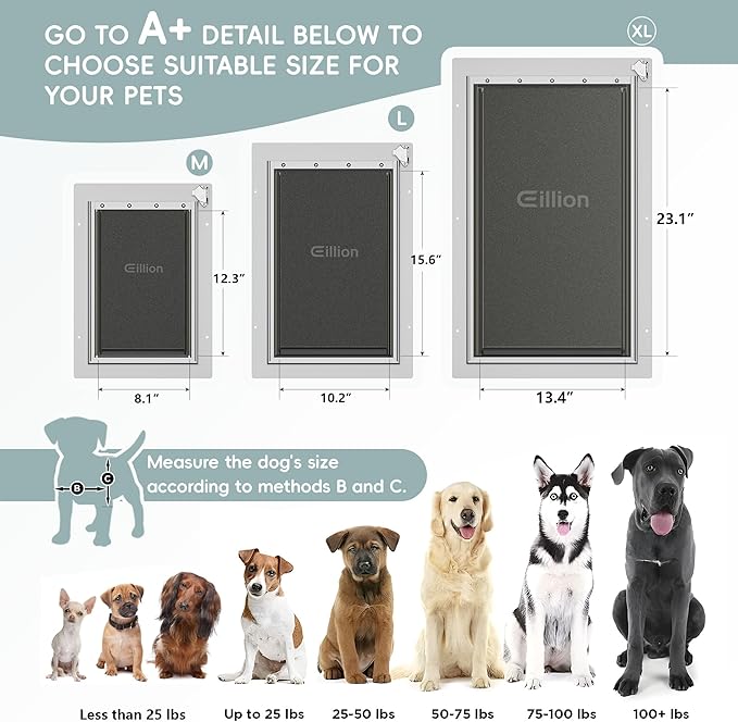 Pet Door for Wall Dog Door for Wall, 3-Flap Doggie Door with Insulation, All-Metal Frame and Telescoping Tunnel, Pets Up to 40 Lb (Medium Size)