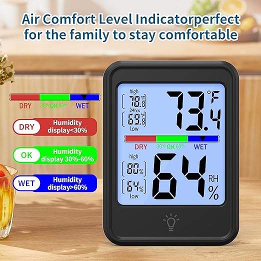 Digital Thermometer Hygrometer, Indoor Wall Thermometer, Indoor Humidity Temperature Monitor with Max&Min Records Backlit for 10S for Greenhouse, Home and Office Measuring Devices