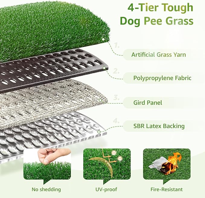 LOOBANI Dog Grass Pee Pads, Artificial Dog Grass Pads for Potty Tray, Fake Grass for Dogs to Pee On, Outdoor Indoor Pee Grass for Dog Potty (55*59 inch)