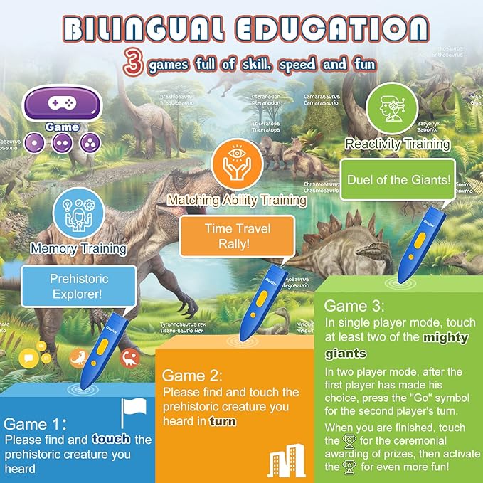 Interactive Dinosaur Toys Learning Poster, Dinosaur Talking Poster, Bilingual Dinosaur Talking Educational Children Toy with Sound Effects, Dinosaur Toys for Ages 3-12, Best Dinosaur Party Gift