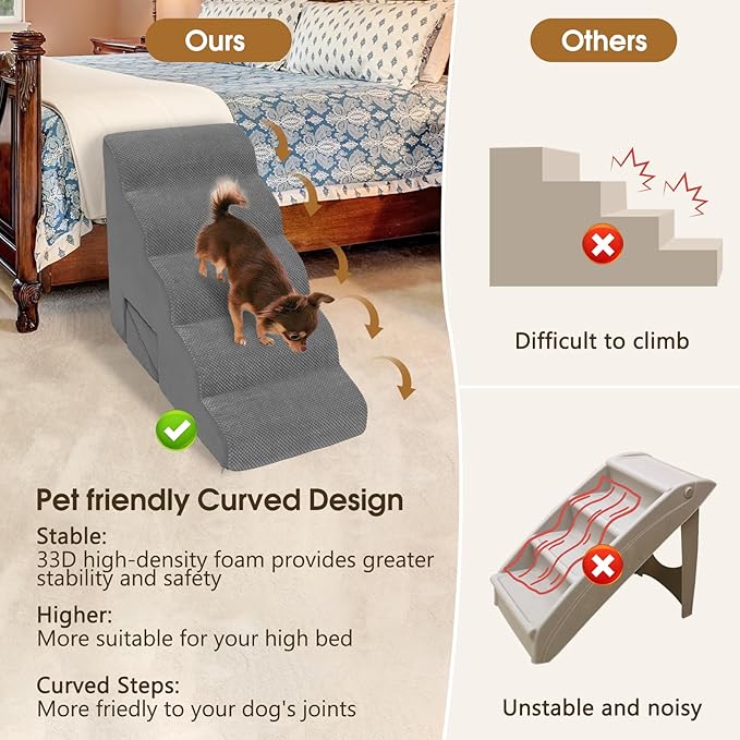 Dog Stairs for High Beds 20-24 inches Tall, 5-Step Dog Steps for Bed for Small Dogs, Doggie Ramp for Bed, 30D Foam Pet Stairs for Old Dogs/Cats for Bedsides Climbing, Free-Installation, Grey