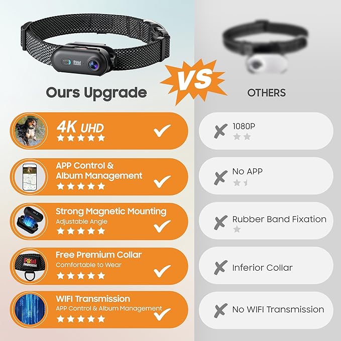 4K UHD Dog& Cat Pet Camera Collar, Video Recorder with Phone App View, Outdoor & Indoor POV Action Cam for Cat & Dogs Black - 2 Adjustable Black Collars (XS 8-12 in, M 14-20 in), 128g