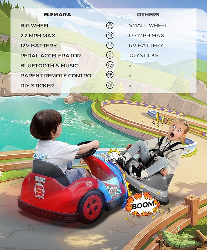 ELEMARA Bumper Cars for Kids with Big Wheels, 2.2 Mph, 12v Electric Ride On Toys with Remote Control, 360 Degree-Spin Bumper Car for Toddlers with DIY Stickers, Bluetooth, Music, LED Light, Red