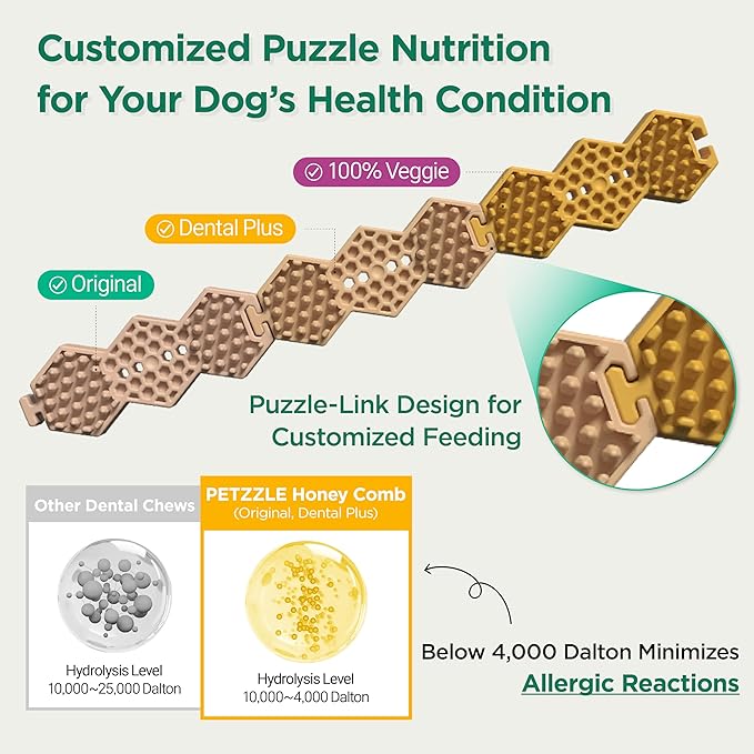 PETZZLE Honeycomb Dental Plus Dog Dental Chews, Treats, Dog Teeth Cleaning, Dental Care Snacks - Tartar & Breath Care Formula (Manuka Honey Flavor), 14 Treats (4.45 oz.)
