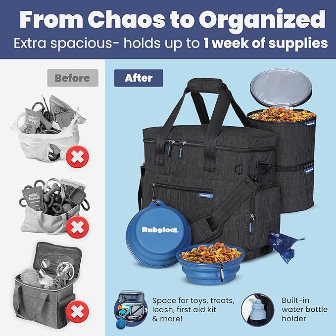 The Original Doggy Bag™ - Complete Dog Travel Bag for Supplies with 2 BPA-Free Travel Dog Bowls & 2 Pet Food Containers - Traveling Kit for Road Trips, Camping, Weekend Away or Doggy Gift: Charcoal