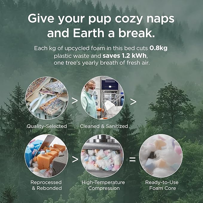 Bedsure SupportMax™ Orthopedic Dog Beds Large Sized Dog - Extra Thick Supportive Large Dogs Bed with Waterproof Washable Cover, L Plus Comfort Pet Sofa with Soft Sherpa and Nonskid Bottom, Brown, 38"
