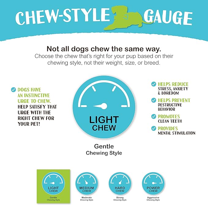 Raw Paws Alternative Soft Bully Sticks for Dogs, 6-Inch (15-Count) - Made in USA - Dog Chews Rawhide Free - Soft Dog Chews for Senior Dogs - Rawhide Free Treats - Puppy Teething