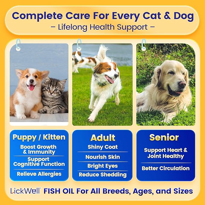Fish Oil for Dogs & Cats, Omega 3 Fish Oil for Pets | Rich in 97% Omega 3 & 95% EPA+DHA | Made with Peruvian Anchovies, Promotes Healthy Skin, Shiny Coat & Strong Joints, 100 Capsules