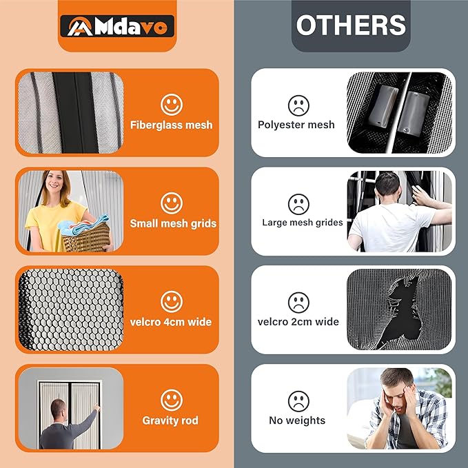 Magnetic Screen Door,Screen Door Mesh,Keep Bugs Out, Easy Install Works with Front Doors, Sliding Doors,Fit Door Size 32 x 78 Inches