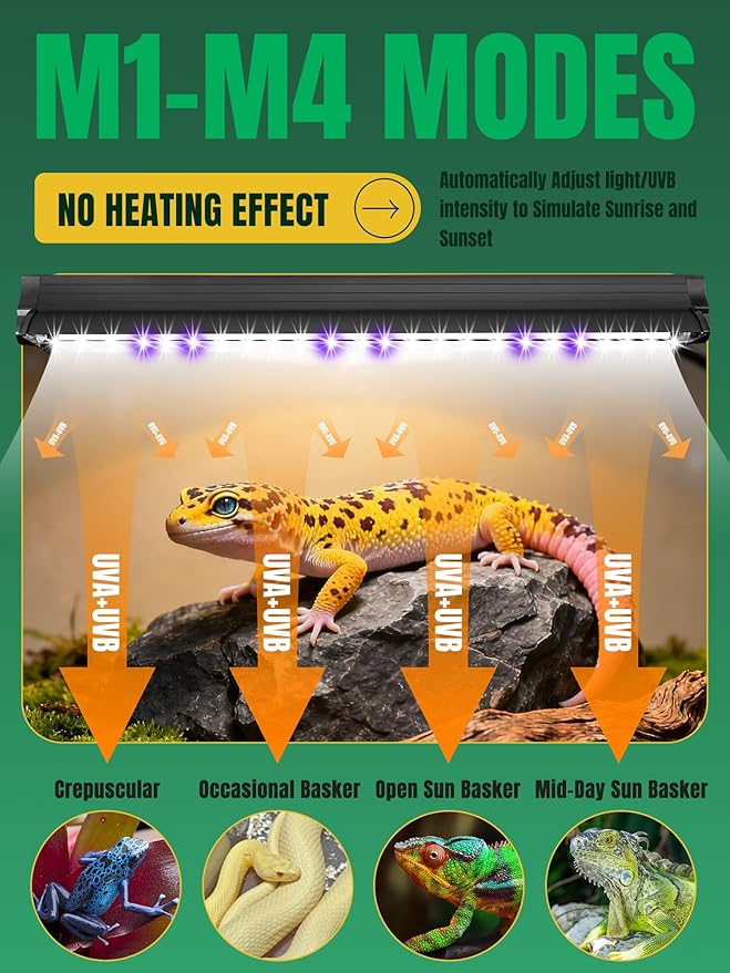 LED UVB Light for Reptiles, 22W 27-Inch Reptile LED Light for Bearded Dragon Lizard Gecko Snake Turtle, Aluminum UVA UVB Lamp Fixture Controller with Dimming and 4 UVI Modes