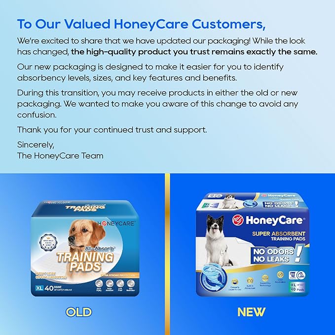 HONEY CARE All-Absorb Dog Pee Pads 28" x 34" (Pack of 7), Ultra Absorbent and Odor Eliminating Dog Puppy Pads for Training, 5-Layer Leak-Proof Pee Pads with Quick-Dry Surface for Potty Training